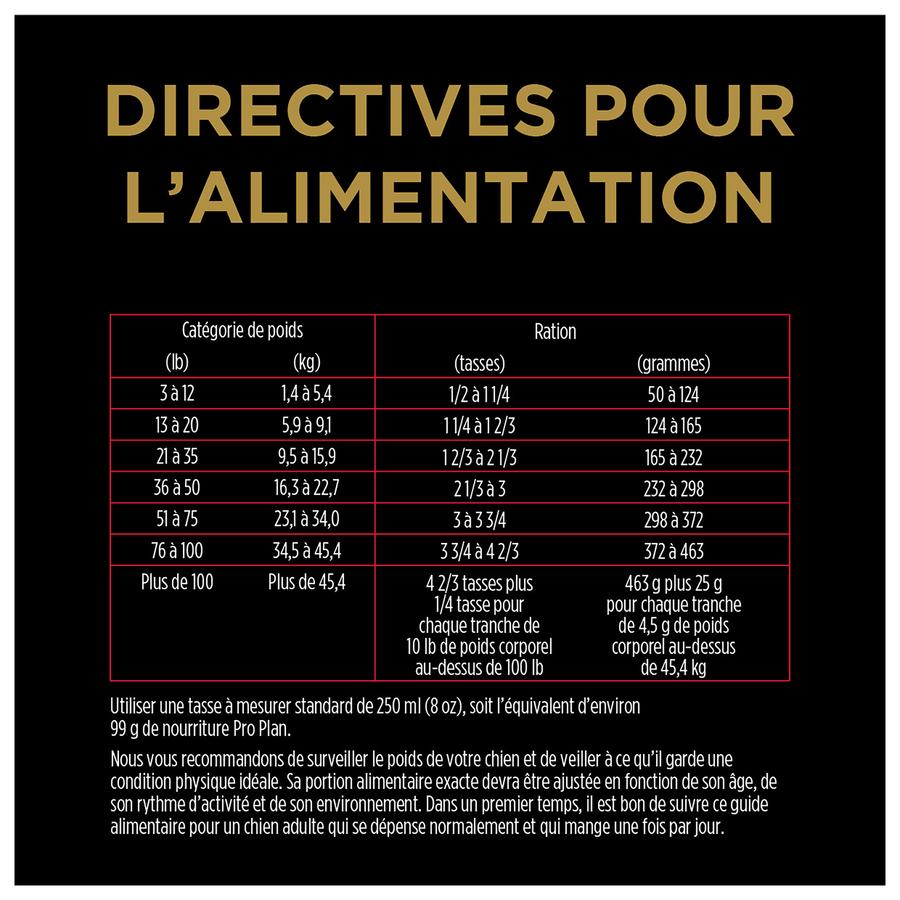PROPLAN Nourriture sèche - Formule Bouchées à la Viande Adulte Boeuf et Riz pour chien 15.9kg – Image 3